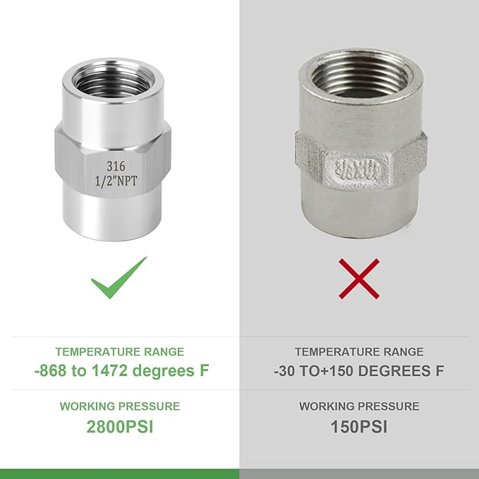 TAISHER 2PCS Forging of 316L Stainless Steel Pipe Fitting, Coupling, 1/2" NPT Female x 1/2" NPT Female, Pipe Adapter Fitting