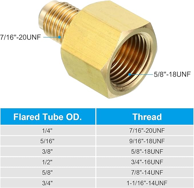 Patikil 3/8 Inch Female x 1/4 Inch Male Flare Connector, SAE 45 Degree Brass Adapter for Air, Gas, Refrigeration, HVAC