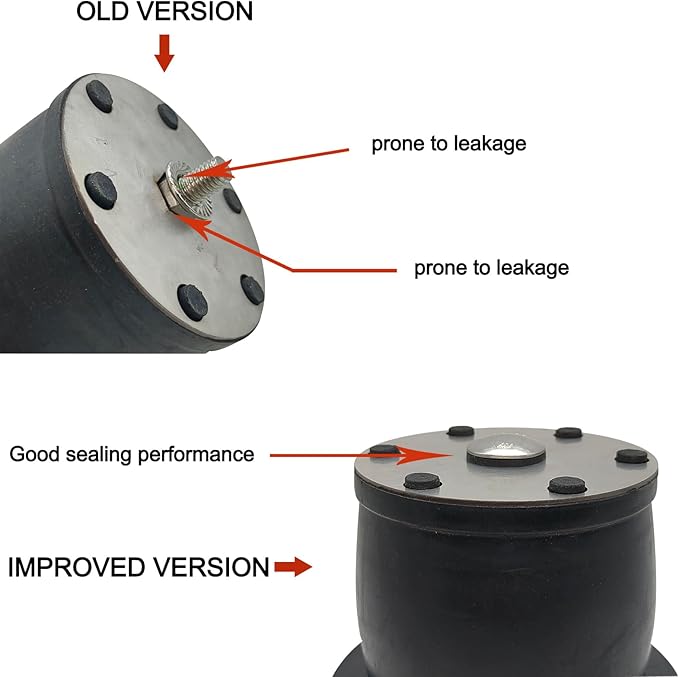 Pool scupper Plug，Mechanical Test Plug,Test Plugs for Plumbing,Drain cleanout Plug,Basement Sewer Drain Cap,Sewer Test Plug. (3.6-4.3 inch)