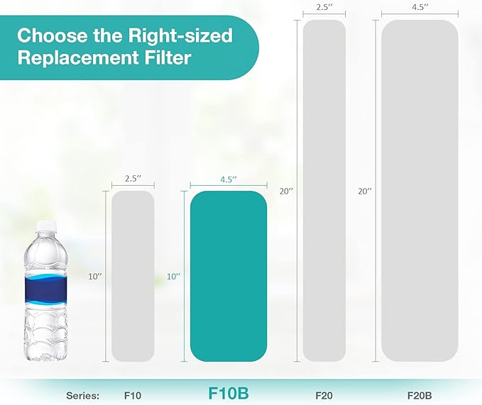SimPure 5 Micron 10" x 4.5" Sediment and Carbon Whole House Water Filters, PGC Replacement Cartridge for GE FXHTC, GXWH40L, RFC-BB / 155141-43, WRC25HD, WDGD-5005, W10-PR, W15-PR, 1 Pack