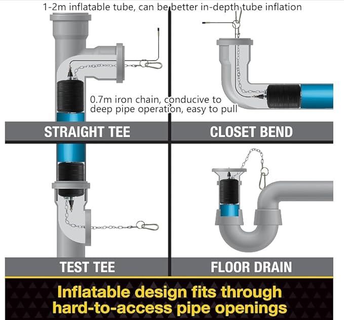Test-Ball Pipeline Plugging Air Bag,Sewer Test Plug，Water Shut Off Airbag, Rubber Plumbing Balloon，Inflatable Pipe Test Plug，Used for Drainage Pipe, Sewage Pipe Temporary Water Blocking (4 Inchs)