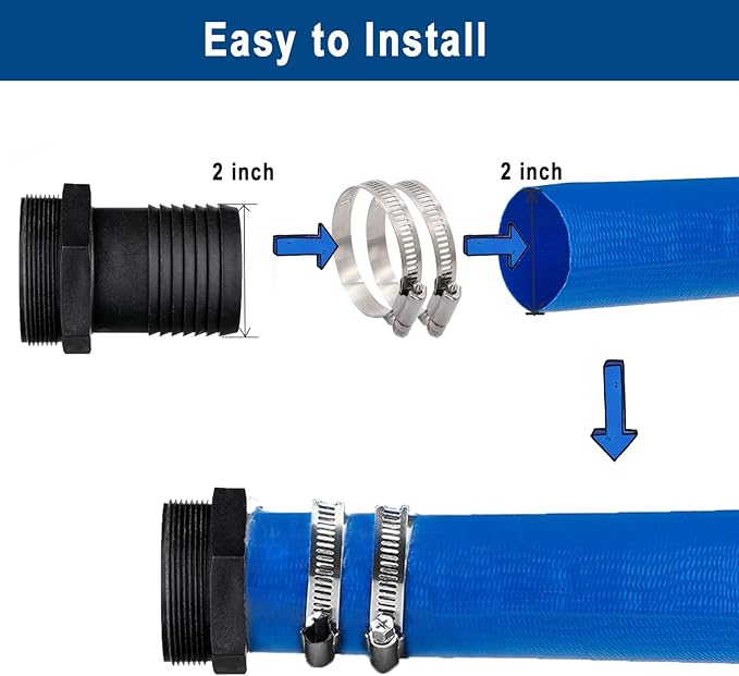 EASTRANS Poly Pin Lug Hose Fitting Set, 2" Polypropylene Hose Shank Coupling Set with 2 Clamps