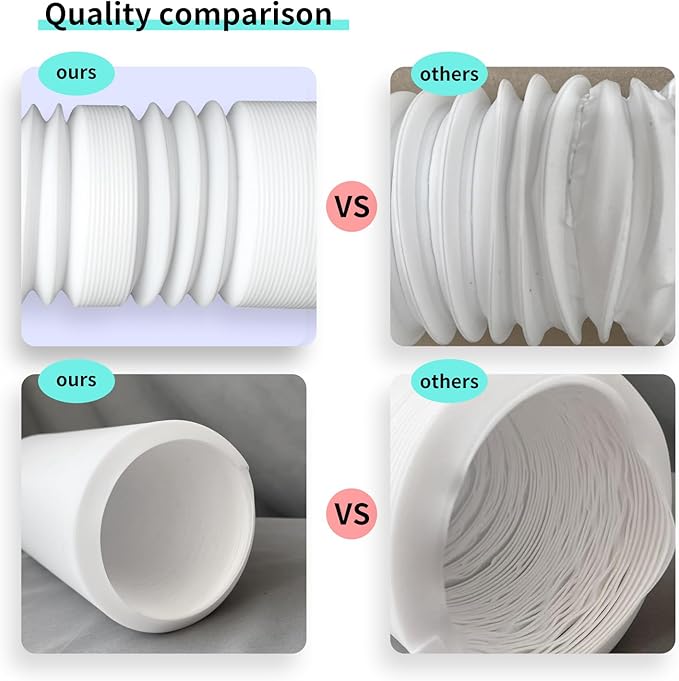 Roof Downspout Extension Pipe, Adjustable & Expandable Gutter Drain Pipe, PVC Anti-Clogging Rainwater Extension Hose for Roof Drainage（ROUND/BLACK)