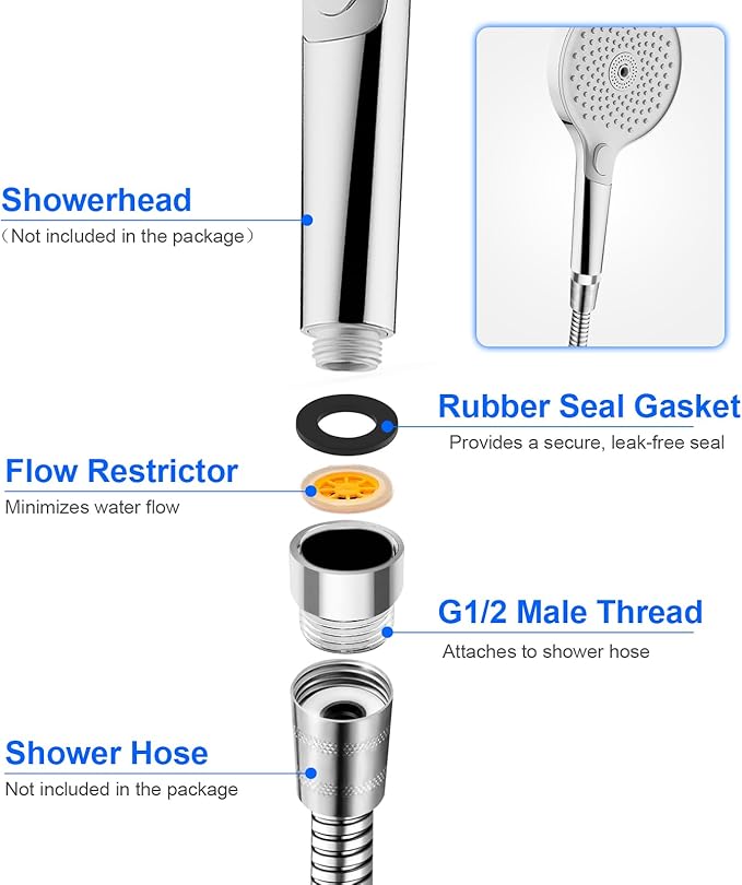 14 Pcs Shower Flow Reducer Limiter Set Water Flow Saver Adapter Flow Restrictor Control Valve for Fixed Handheld and Shower Head 1.2/1.5/1.8/2/ 2.2/2.5/3 Gpm