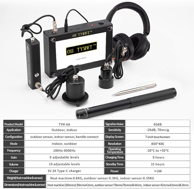 TYM-6A Professional Water Leak Detector - AI Detection, Dual Display, Adjustable Frequency for Water/Fire Pipeline Pressure