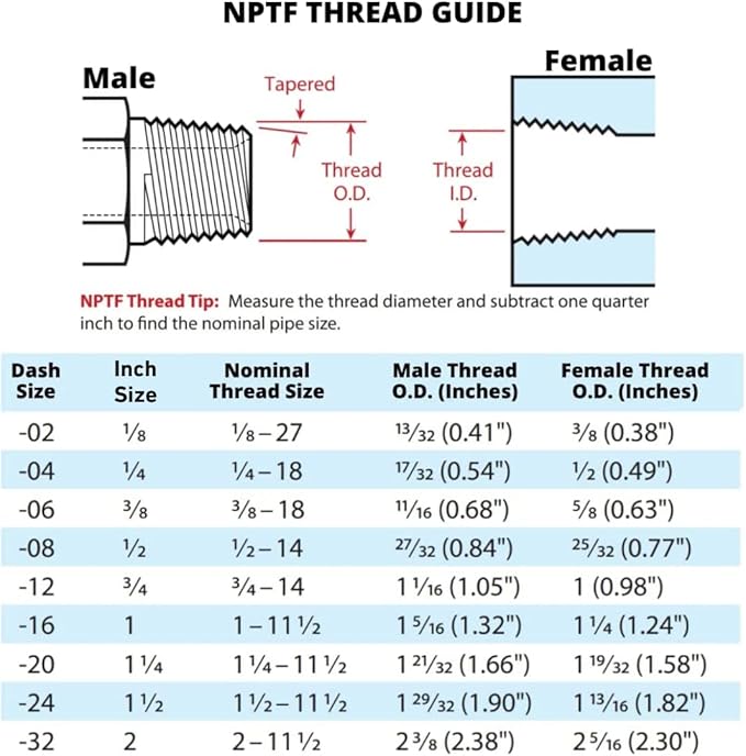 3/8" NPTF Square Head Brass Plug Male Pipe Thread Fitting | 33151-06 (5-PACK)