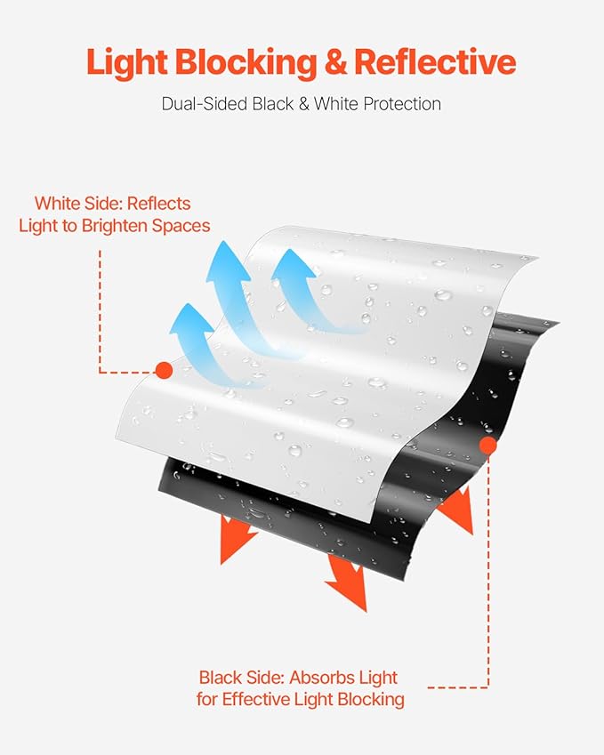 VEVOR 10 Mil Plastic Sheeting Heavy Duty 10' x 65', Thick Plastic Sheeting Roll, Plastic Drop Cloth Painters Tarp Covering for Crawl Space Vapor Barrier, Black and White Double-Sided, Multi-Purpose