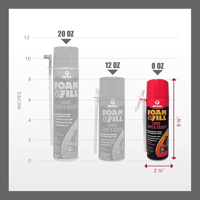 Red Devil 0908 Foam & Fill Large Gaps & Cracks Expanding Polyurethane Sealant, 8 oz, Off White, Case of 6