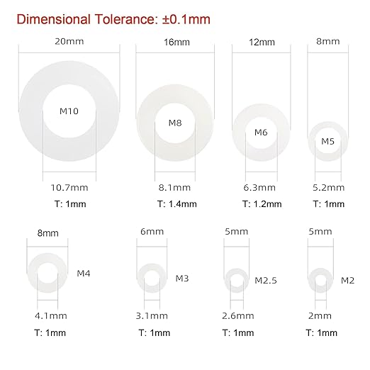 QTEATAK 510 Pcs White Nylon Flat Washer Assortment Kit for Electrical Connections on Household & Commercial Appliances, (M2 M2.5 M3 M4 M5 M6 M8 M10)