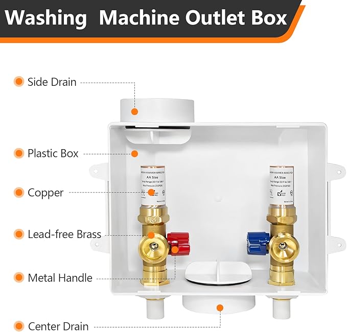 1-Pack HeSun Washing Machine Outlet Box, 1/2 Inch CPVC Inlet x 3/4 Inch MHT Outlet, Pex Washer Box Center Drain,with Copper Water Hammer Arrestor(WM014)
