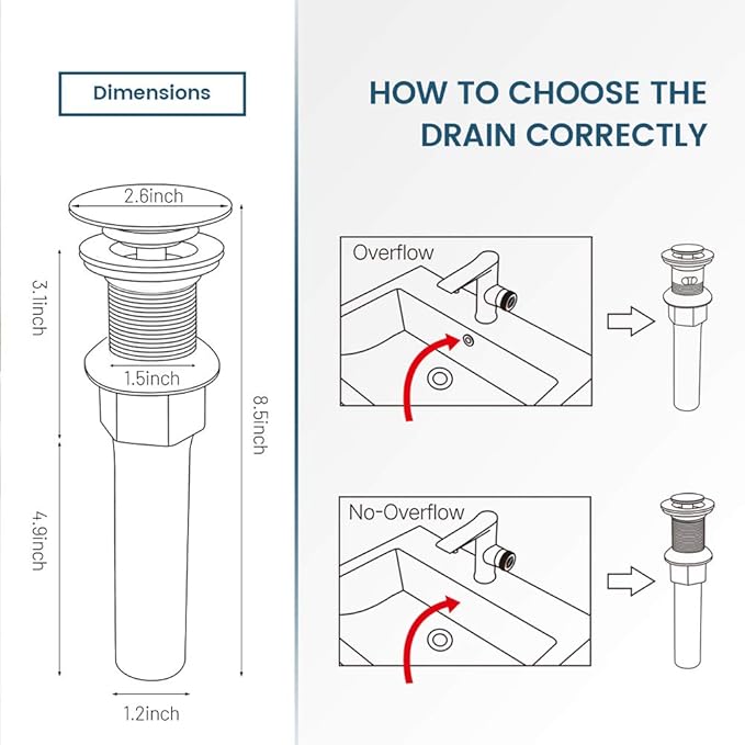 Pop Up Drain, Bathroom Faucet Vessel Vanity Sink Drain Stopper, Built-in Anti-Clogging Strainer, Without Overflow Matt Black,Fits Standard American Drain Hole(1-1/2" to 1-3/4") RWF082G