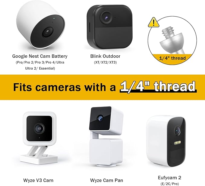 Powerful Magnetic Secured Camera Mount with 1/4" Thread fits for WYZE Cam 3,Blink XT2/3,360° Adjustment Camera Stand Base Attach to Smooth Metal Surface, Ideal for Cruise,RV,Carport Garage Security