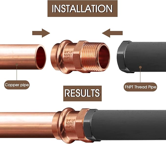 Copper Press Fittings Adapter,12PCS Plumbing 3/4” Press Fittings x 3/4” Male NPT Copper Press Male Adapter Pressure Coppers Fitting, 3/4” Male NPT x 3/4” Press LF Coppers Press Adapter Fittings