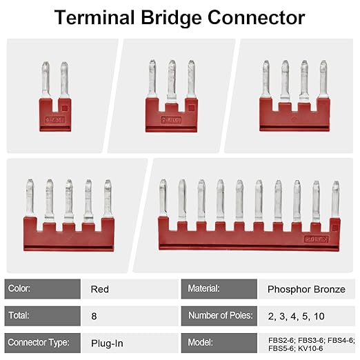 Terminal Block Kit, Rail Type Voltage Terminal, KV2.5B 600V 32A 28-12 AWG Compact Lever Wire Connectors, 12.6” DIN Rail Included, Quick Wiring Connection, DIN Rail Terminal Blocks Kit, Rail Combined