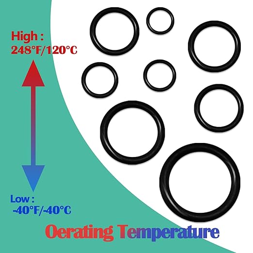 1020 Pcs O Ring Kit 20 Size Nitrile Rubber O Ring Assortment Set for Car Auto Vehicle Repair Faucet Plumbing Air or Gas Sealing Connections Resist Oil and Heat