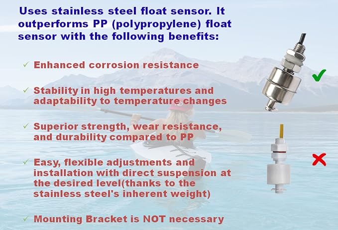 Smart Water Level Monitor, WiFi-Enabled, Text/Email Alerts, Indoor/Outdoor Detector, Battery Powered, Stainless Steel Float Sensor