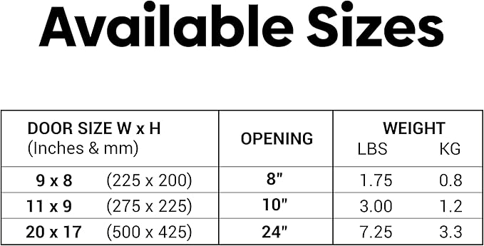 Best 11″ x 9″ Round Duct Access Panel with Neoprene Gasket, 16-Gauge Steel HVAC Duct Access Door, Plated Steel Pull and Catch, Mill/Aluminum Finish, Economical Access to Round Ducts, BA-RD-5090