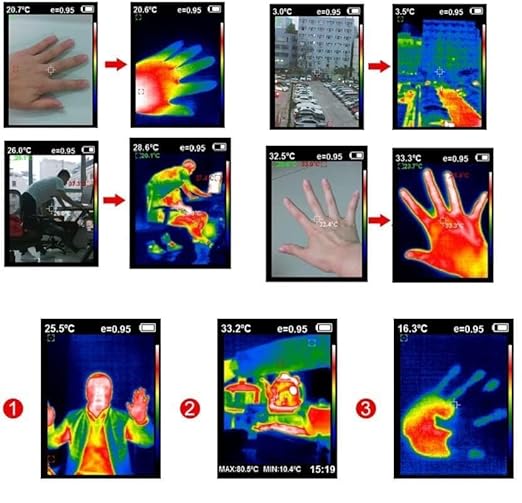 GOYOJO 256x192 Thermal Imaging Camera with Dual-Light Fusion, -4~1022°F, Handheld Infrared Thermal Imager for Home Inspection HVAC Electrical and Mechanical Maintenance