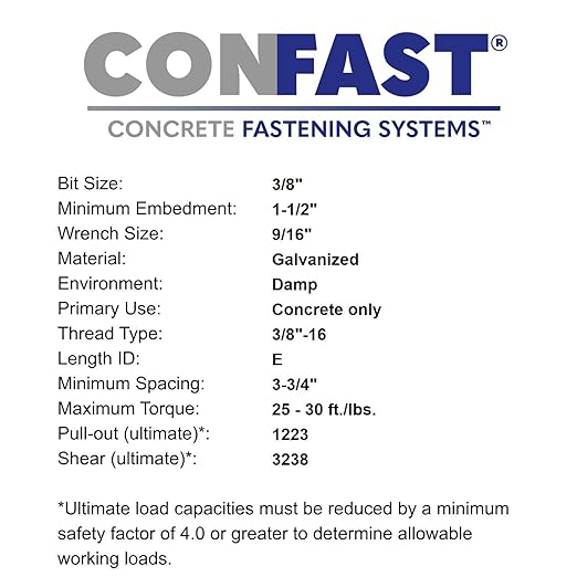 CONFAST 3/8" x 3-3/4" Galvanized Wedge Anchor (Box of 50)