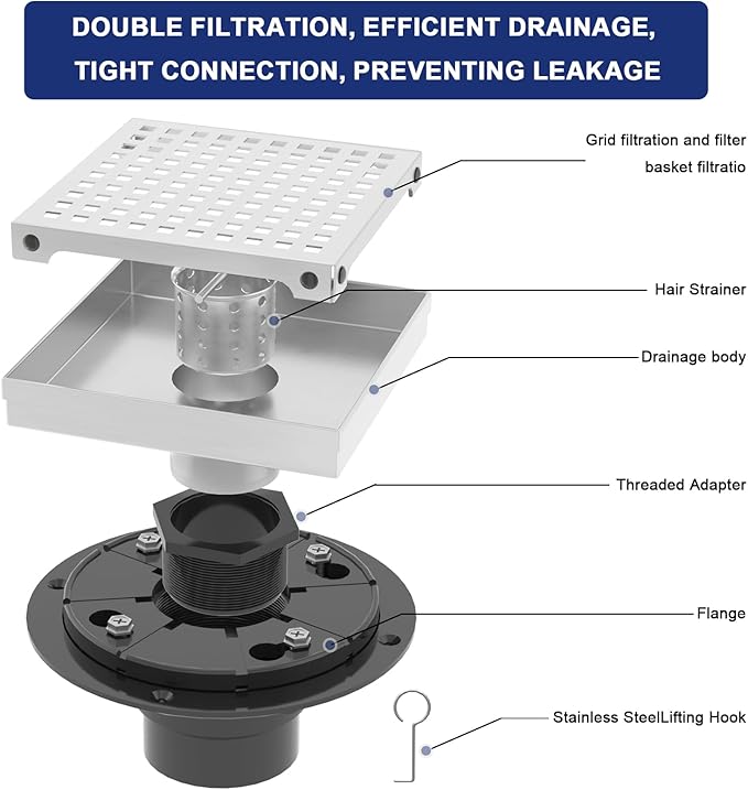 Square Shower Drain | 6 Inch AISI 304 Stainless Steel Shower Drain Kit with ABS Flange, Hair Strainer, Brushed Nickel Shower Floor Drain with Removable Grid Cover, in Bathroom, Kitchen, Balcony etc.
