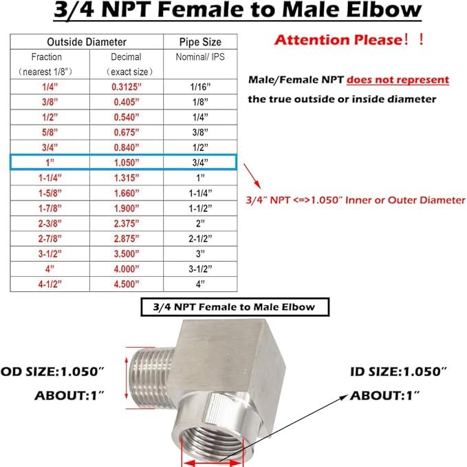 Beduan Stainless Steel Cast Pipe Fittings, 90 Degree Street Elbow 3/4" NPT Male x 3/4" NPT Female Water Fuel Air