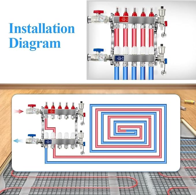 AB 12 Loop PEX/Radiant Manifold, 1/2 Inch Compatible Outlets, Up to 1.3 GPM Flow Valve for Hydronic Radiant Floor Heating (1/2" Connectors Included)