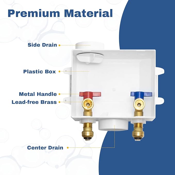 20-PACK GUOFIS Washing Machine Outlet Box, PEX Laundry Washer Box with Central and Side Drain Design(1/2"Push-fit Connection Inlet X 3/4"MHT Outlet)(WM005-20Pack)