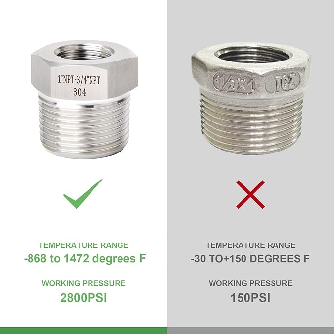 TAISHER 2PCS Forging of 304 Stainless Steel Reducer Hex Bushing, 1" Male NPT to 3/4" Female NPT, Reducing Cast Pipe Adapter Fitting