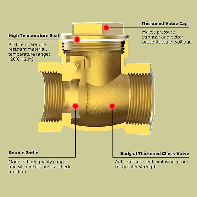 3"NPT Horizontal Brass Check Valve - Prevents Water Backflow, Suitable for Sewage Pumps & Air Compressors (DN80)