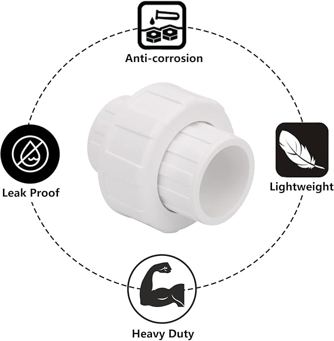 4Pcs 1" PVC Union Coupling Pipe Fitting (Socket x Socket) 1Inch PVC Slip Union PVC Adapter Coupling Schedule 40, EPDM O-Ring, White