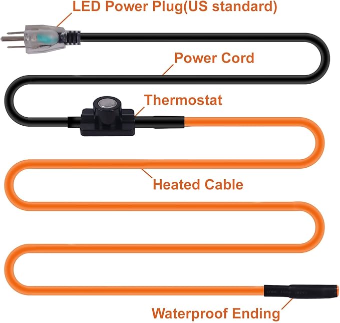 Cupohus Heat Tape for Water Pipes with Thermostat 15FT, Freeze Protection Self-Regulating Heat Trace Cable for Metal, Plastic Home Pipes, Roof and RV, 110-120V