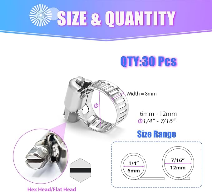 Hose Clamp- Duramedal 30 PCS Stainless Steel Hose Clamps Assortment Kit 1/4''–7/16'' stainless steel hose clamps for Fuel Line, Plumbing, Automotive, Mechanical Applications, Tube, Garden