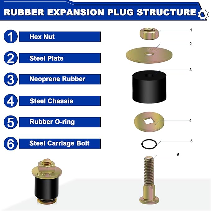 3/4" Rubber Expansion Freeze Plugs, 8PCS Automotive Engine Expandable Freeze Rubber Plugs Fit Hole: 3/4" - 7/8" (19 mm - 22 mm)
