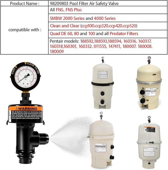 Manual Air Relief Valve for Pool and Spa Filters, Pool Filter Air Relief Valve with Pressure Gauge Replacement, Compatible with Hayward, Pentair and More (ARF-2)