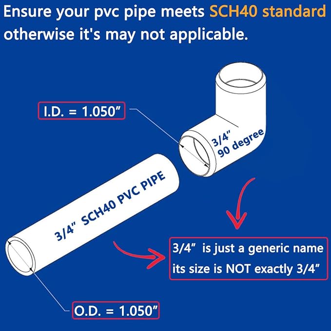 ‌letsFix 90 Degree PVC Fittings 3/4 Inch (10-Pack), Furniture-Grade, Heavy-Duty Pipe Connectors for Plumbing, DIY Projects, and Home Furniture Assembly, Compatible with 3/4" Schedule 40 PVC Pipes‌