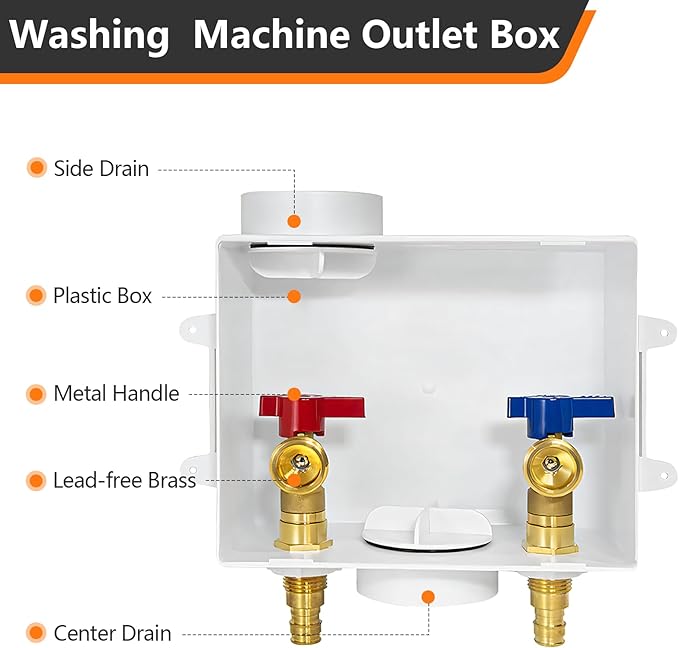 1-Pack HeSun Washing Machine Outlet Box,Pex A Expansion Washer Box with Drain, 1/2 Inch PEX-A Inlet x 3/4 Inch MHT Outlet Connection,ASTM F1960(WM003)