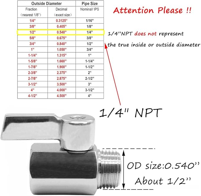 Beduan Mini Ball Valve Stainless Steel(316) 1/4" NPT Male x NPT Female Mini Ball Shutoff Valve(Pack of 2)