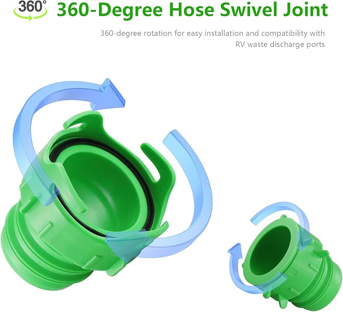 Camper & RV Sewer Hose Twist Connect Kit - Connect 2 RV Sewer Hoses - Fits 3” Camper Sewer Hoses - Includes Lug Connector Fitting & Clamp (Twist Connect Kit)