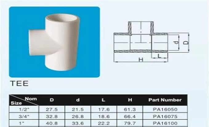 Rainbow Dream 1 Inch PVC Tee Pipe Fitting Adapter (Socket x Socket x Socket) - 10 Pack, White