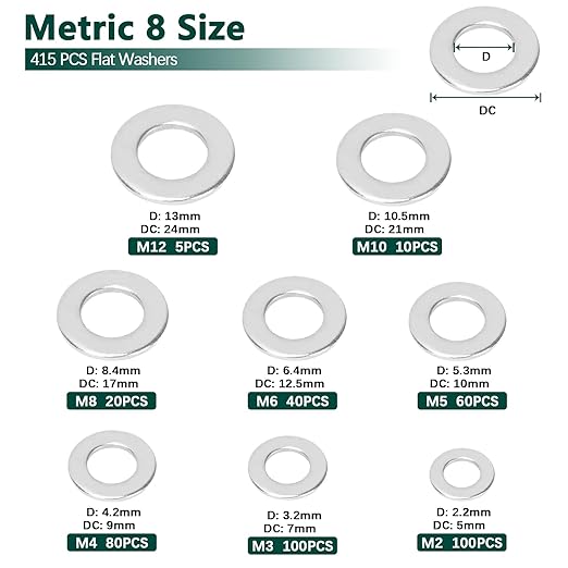 304 Stainless Steel Flat Washers Assortment Set - 630 Pcs SAE+Metric 15 Sizes Washers for Screws & Bolts (M2-M12, 6#-1/2)
