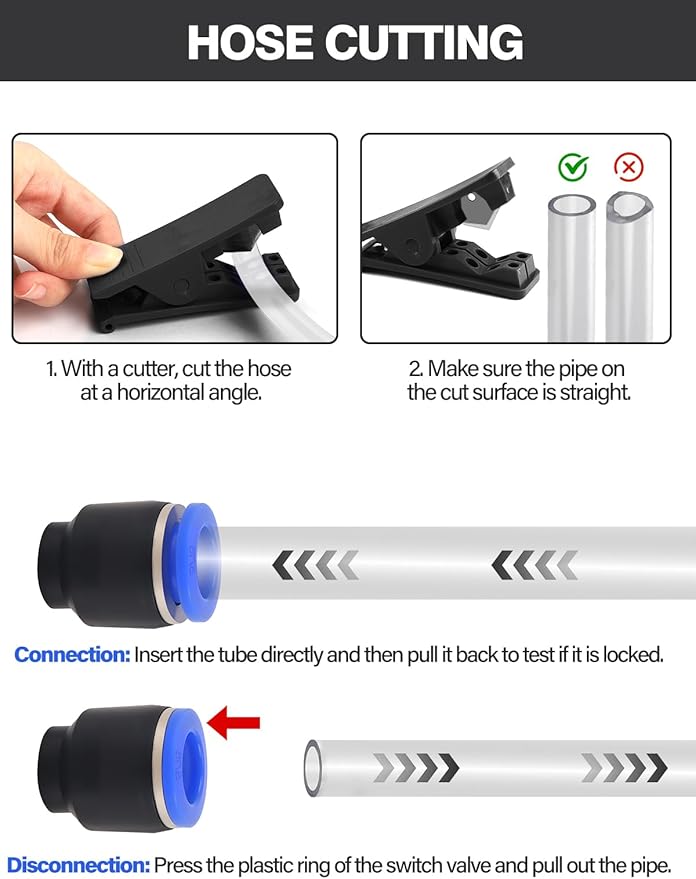 36PCS Push-to-Connect Air Line Fitting Plug, Kalolary Quick Connect End Plugs Brake Line Plug Air Hose Fittings Quick Cap Plugs Fitting for 1/8" 5/32" 1/4" 5/16" 3/8" 1/2" OD Tube