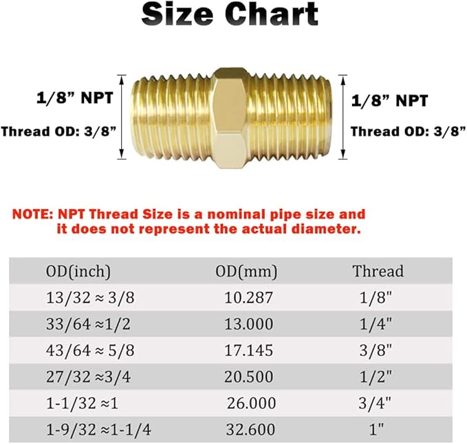 Hooshing 5PCS 1/8" x 1/8" NPT Male Brass Hex Nipples Soild Brass Pipe Adapter Fittings Equal Nipples Connectors