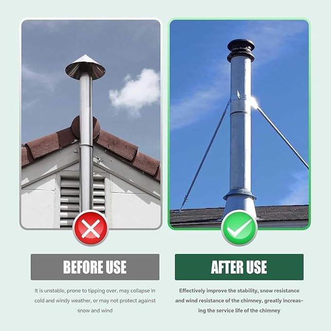 Stainless Steel Extended Roof Chimney Support Kit, 6-14" Adjustable Extended Roof Brace, Chimney Stove Pipe Support Provide Stability