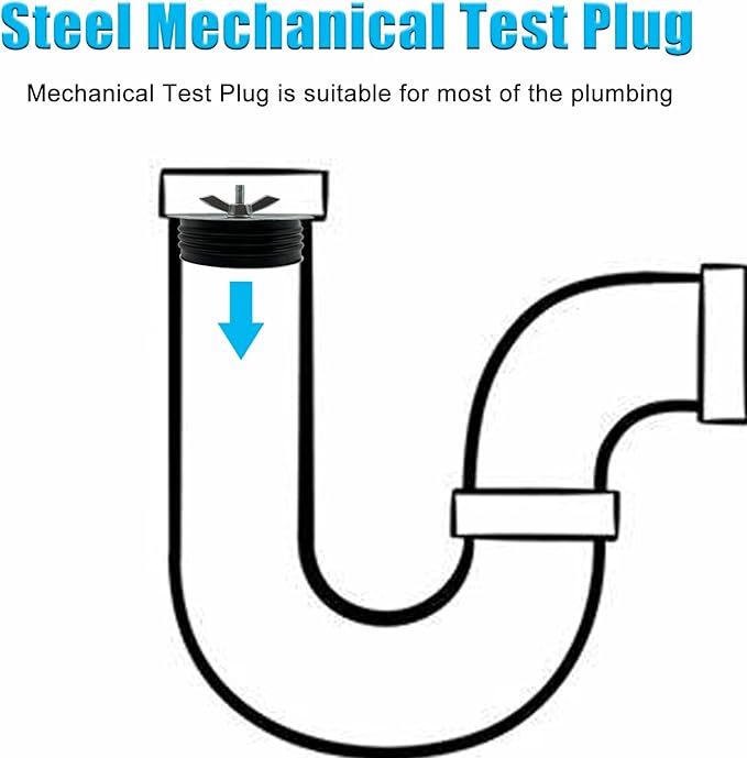 Steel Mechanical Test Plug, Sturdy Sewer Cleanout Cap with Galvanized Screw and Wing Nut Fit for Most Pipe Sink Pool,Black (3 Inch)