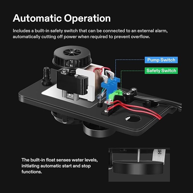 VIVOSUN Automatic Condensate Removal Pump with Transparent Base, 115 Volts/60Hz, 80GPH, 1/30 HP, Safety Switch and Tubing for Air Conditioners, Dehumidifiers, Ice Machines, and Furnaces