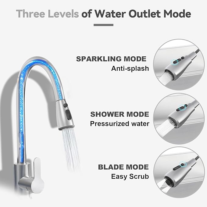 20 Inch Stainless Steel Utility Sink, Commercial Single Bowl with 360° Swivel Pull-Out Sprayer Faucet, Hot & Cold Water Lines, Drain Kit + Base Plate for Kitchen, Garage, Laundry