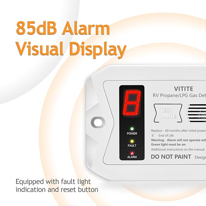 RV Propane Gas Detector, VITITE Digital RV LP Gas Alarm, Hardwired - VDC 12V, Flush & Surface Mount, with 3 Brackets (White)