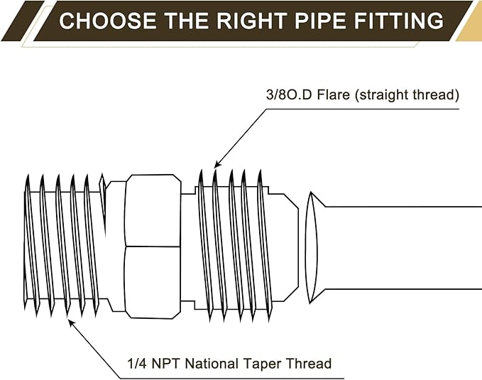 uxcell Brass Tube Fitting, 3/8O.D x 1/4NPT Brass Flared Pipe Adapter Fittings Reducing Nipples Connector, Half Union Gas Adapter for Pipe Connections, Hydraulics, Refrigeration
