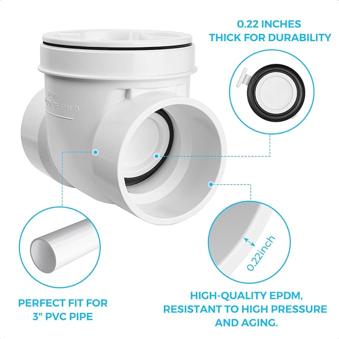 3" PVC Backwater Valve, 3 Inch Back Flow Preventer Valve, Backflow Water Valve Prevents Sewage Backflow