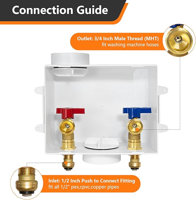 1-Pack HeSun Washing Machine Outlet Box, 1/2 Inch Push-Fit Inlet x 3/4 Inch MHT Outlet Connection, Push to Connect Pex Laundry Washer Box with Center Drain(WM005)